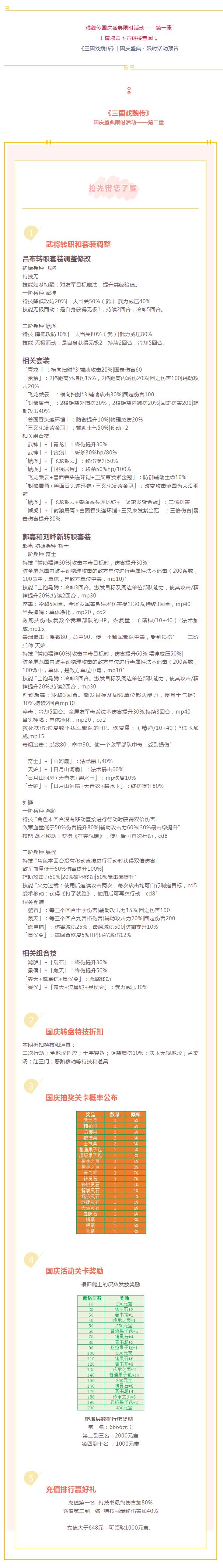 三国戏魏传《三国戏魏传》| 国庆盛典・限时活动第二重！