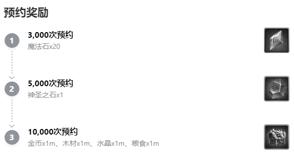 天空之息【福利】《天空之息》TapTap预约里程碑上线啦！让我们一起点亮领取福利吧~