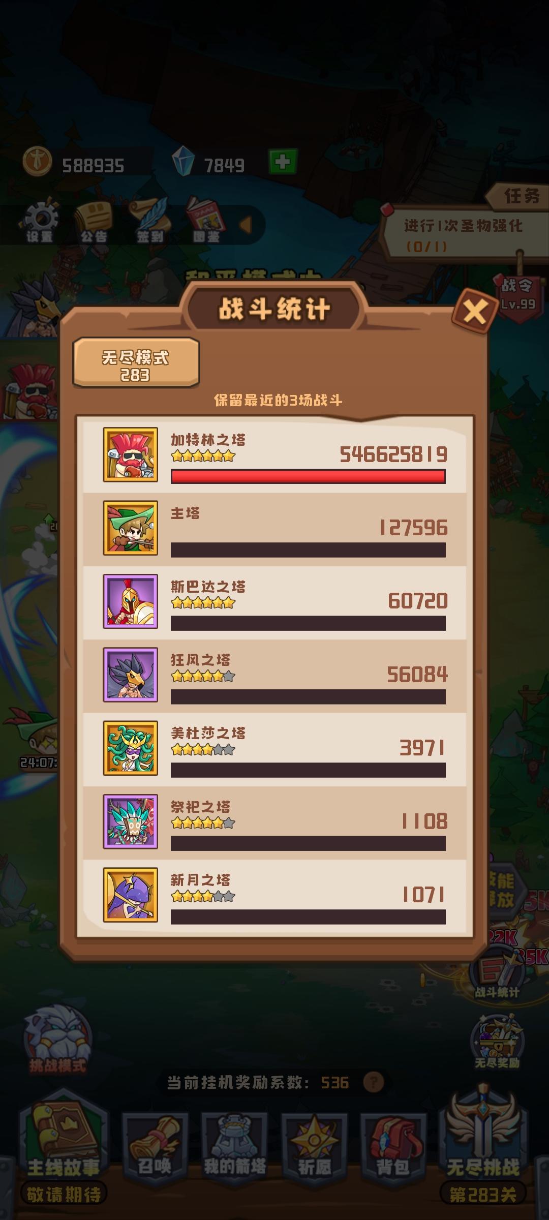 塔塔守卫战283层无尽，单核加特林配置图