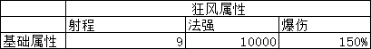 塔塔守卫战粗略计算狂风静心流和法爆流伤害对比