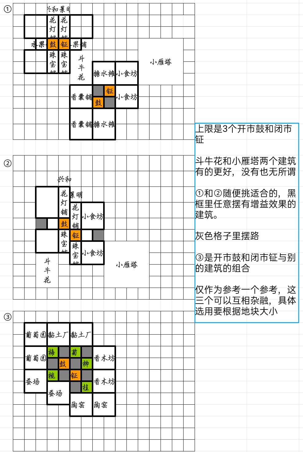 画唐增益类景观摆放分享