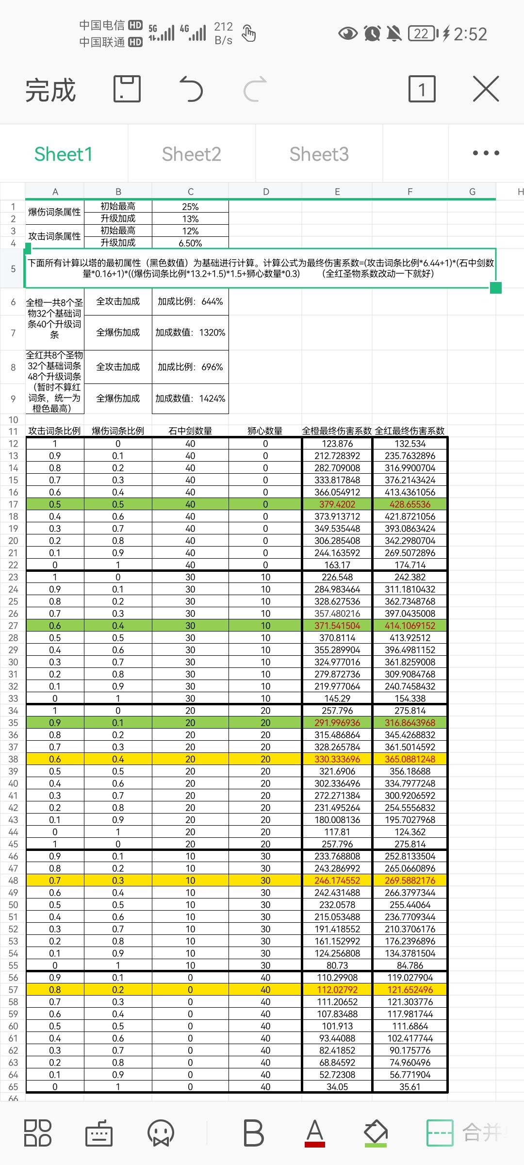 塔塔守卫战词条与辅助光环搭配的最优伤害解析（祭祀加成常态化下）