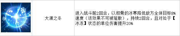 绿洲野兽《绿洲野兽》天下武功，唯快不破，快进来看速度的关系，学东西啦