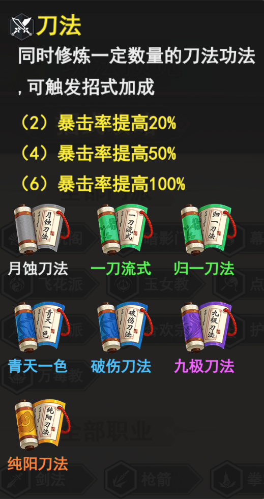 菜鸟小忍者《菜鸟小忍者》全输出乱砍流打法