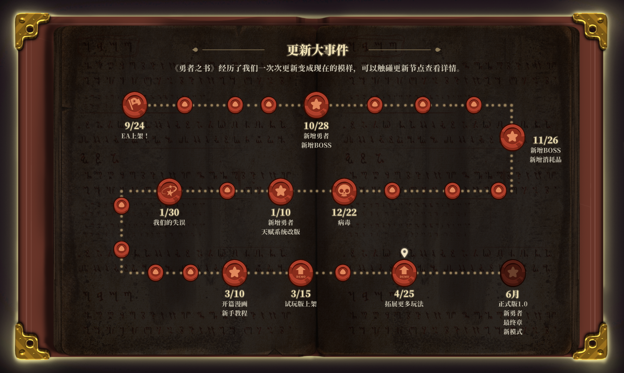 勇者之书【游戏资讯】关于勇者之书那些有意思的事！快来官方群一起聊聊看？