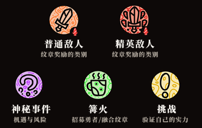 勇者之书《勇者之书》关卡介绍