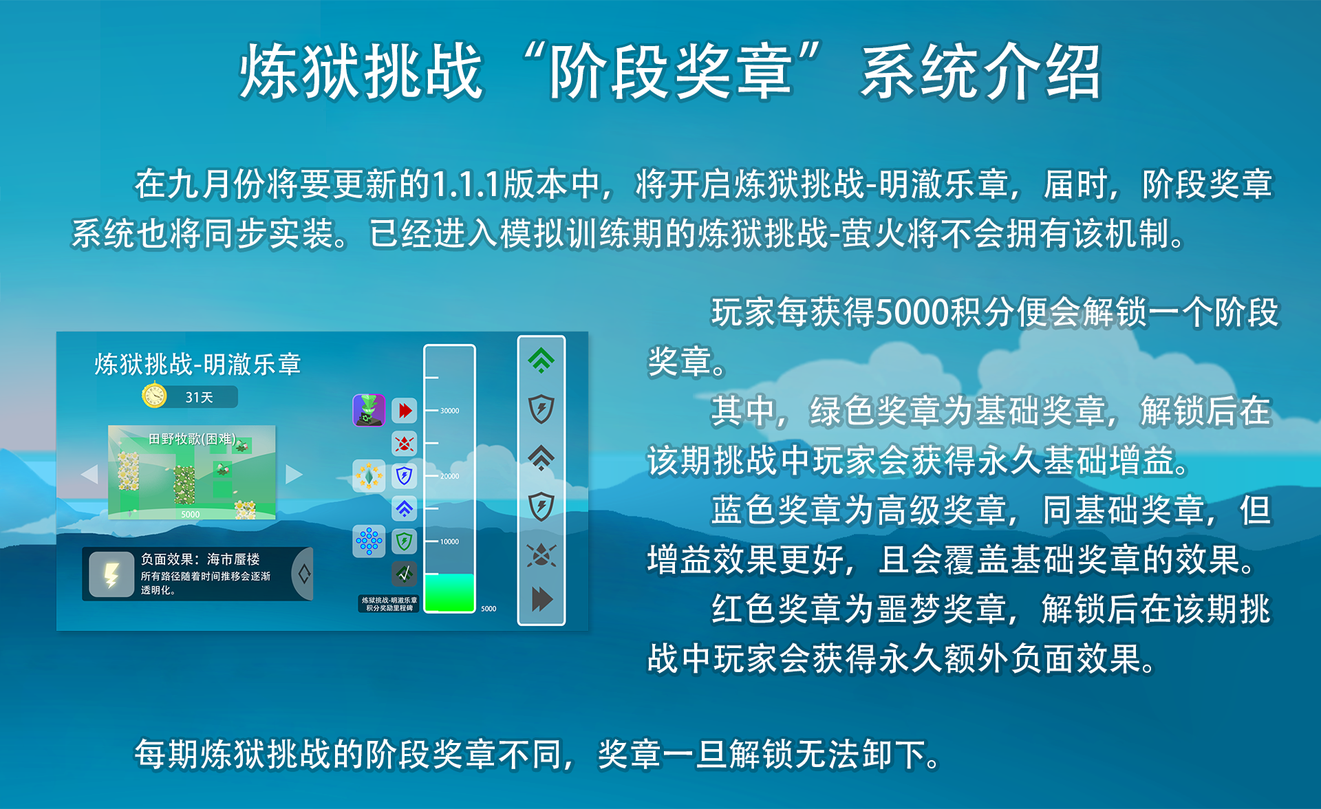 迷失谜宫【游戏预告相关】炼狱挑战&ldquo;阶段奖章&rdquo;机制介绍