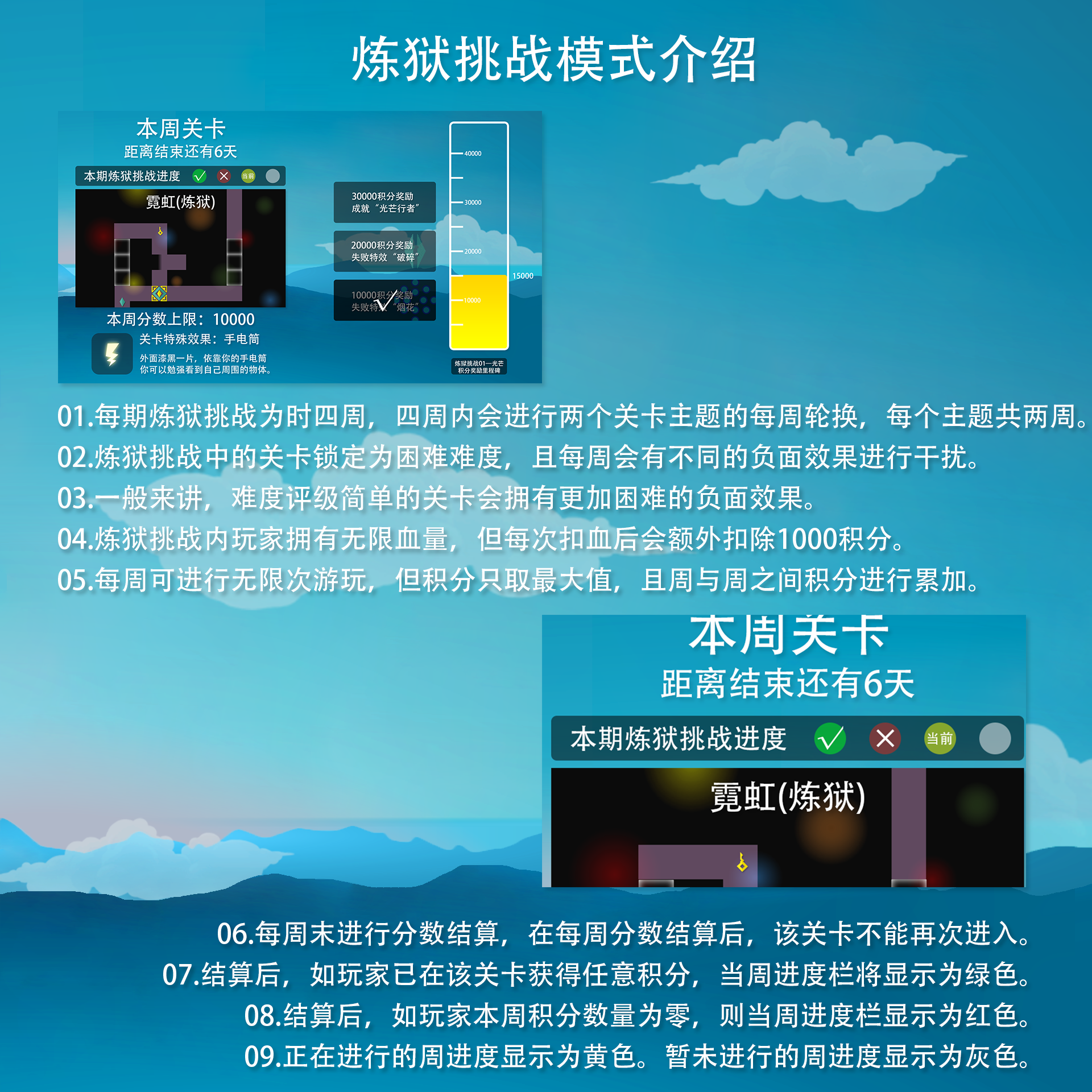 迷失谜宫【游戏预告相关】炼狱挑战模式&奖励介绍