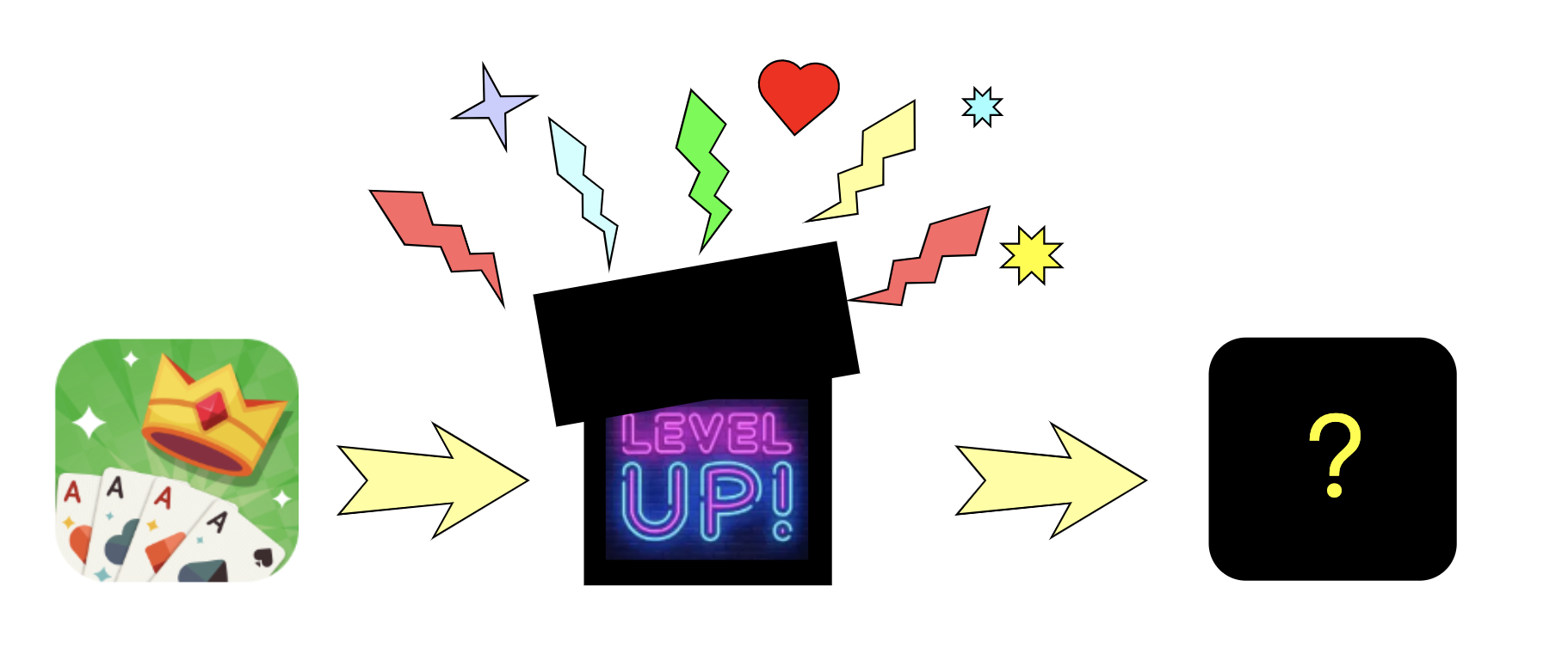 空当接龙（TapTap测试版）版本更新预告丨