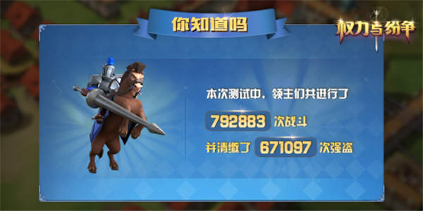 权力与纷争《权力与纷争》二测圆满结束，趣味数据大盘点
