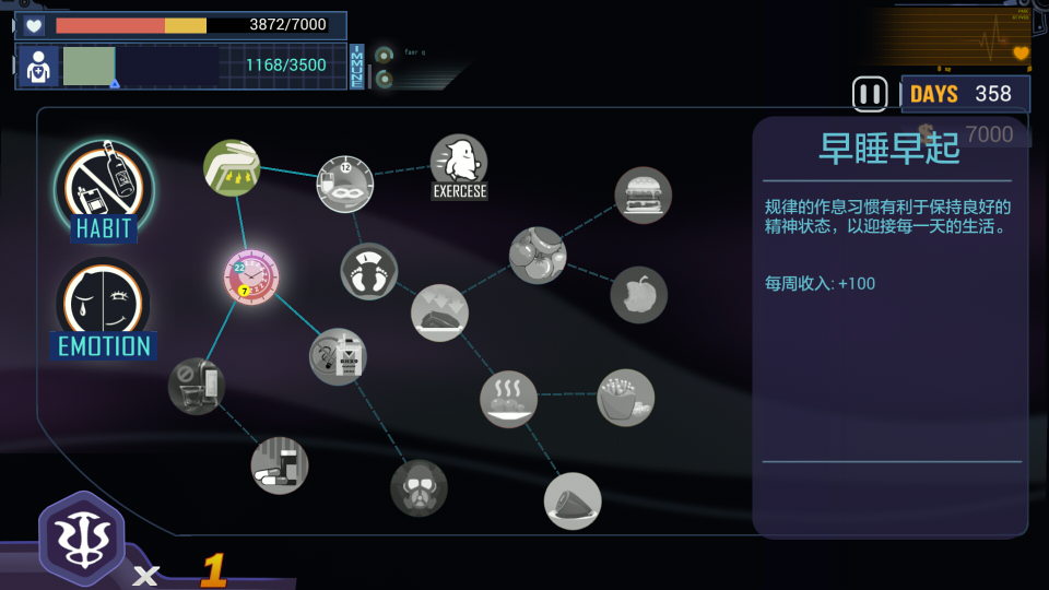 肿瘤医生中文版一周目通关心得