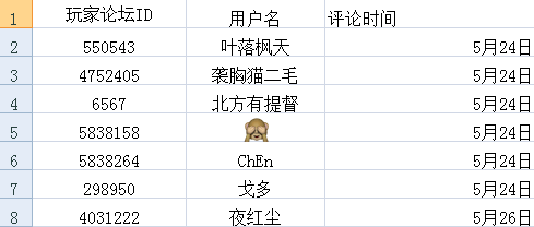 召唤师战记《召唤师战记》喜迎内测，分享抢精美抱枕活动——获奖名单！