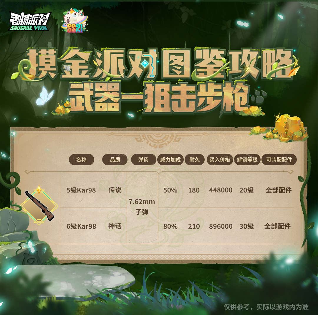 香肠派对【摸金派对图鉴攻略】武器-狙击步枪