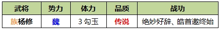三国杀OL互通版【族杨修武将攻略】弃之如可惜，食之无所得