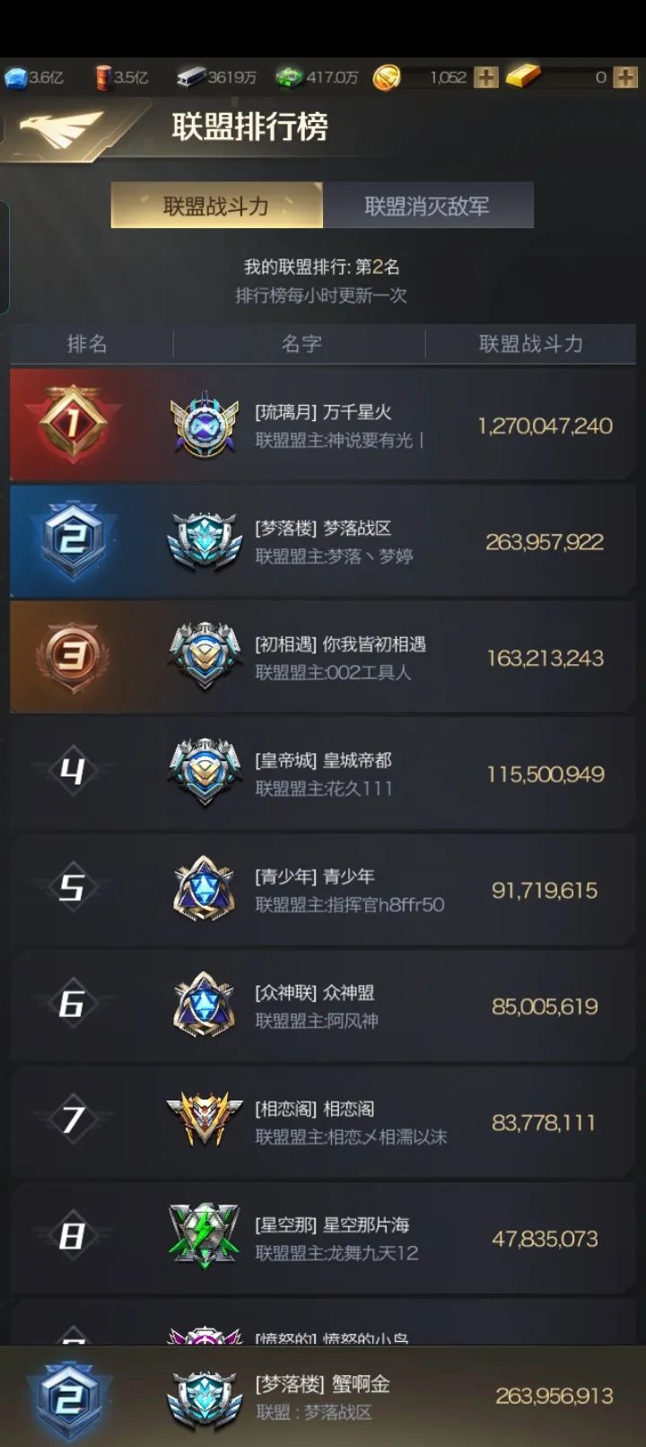 红警OL梦落战区联盟投稿丨投稿心目中最完美的联盟组织