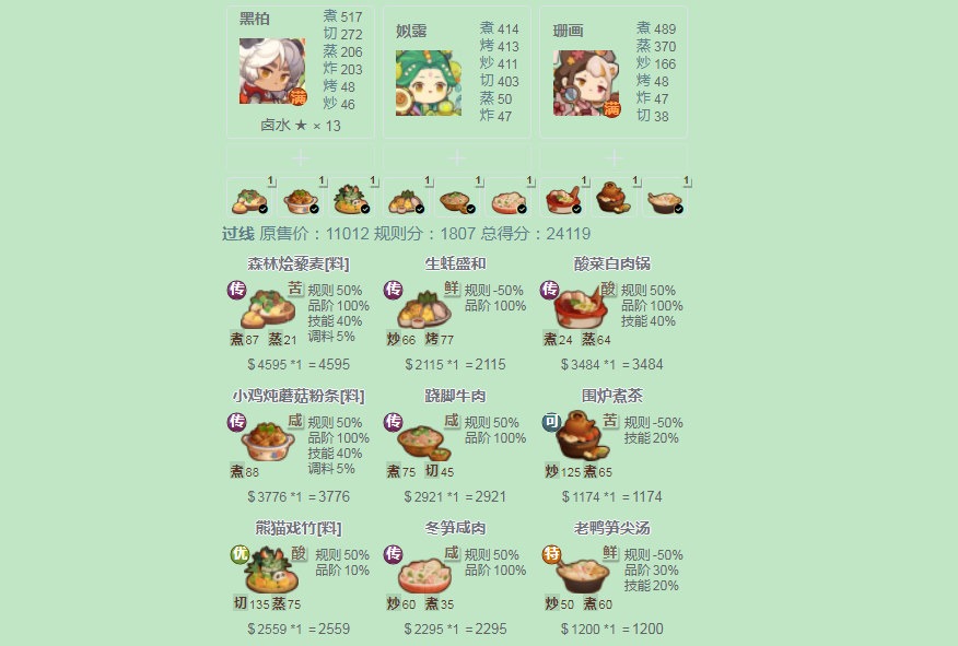 爆炒江湖【龙舟赛限时任务12】省食材作业来啦～