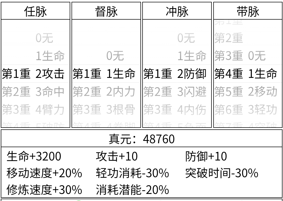 暴走英雄坛游戏软件V1.0暴20规划记录贴