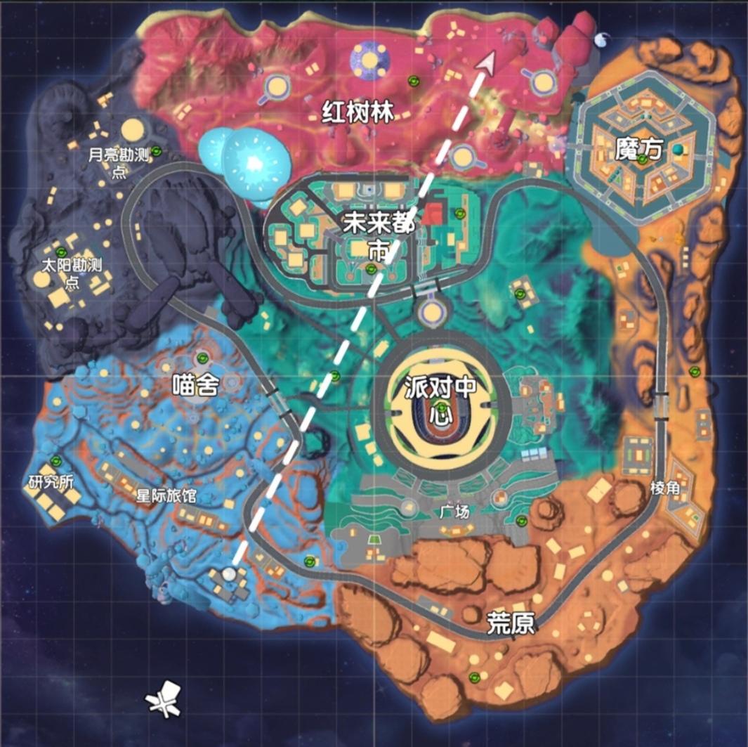香肠派对苟分小技巧［SS7攻略］