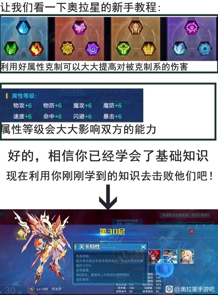 奥拉星简单易懂的新手教程，包你在奥拉里横行霸道