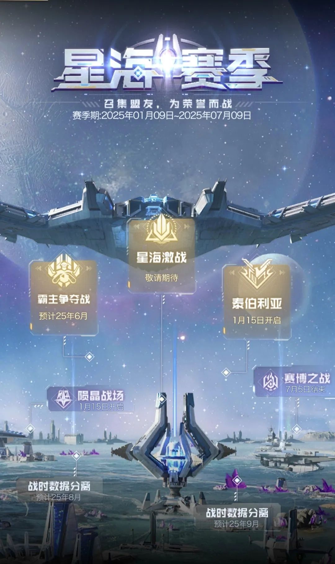 红警OL陨晶战场星海竞技赛开赛提醒及策略分享