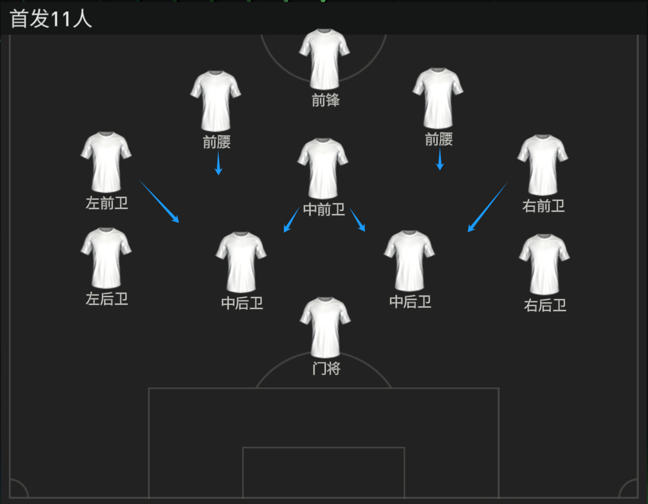 FC足球世界FC大师兄｜北伦敦德比阿森纳队套 下