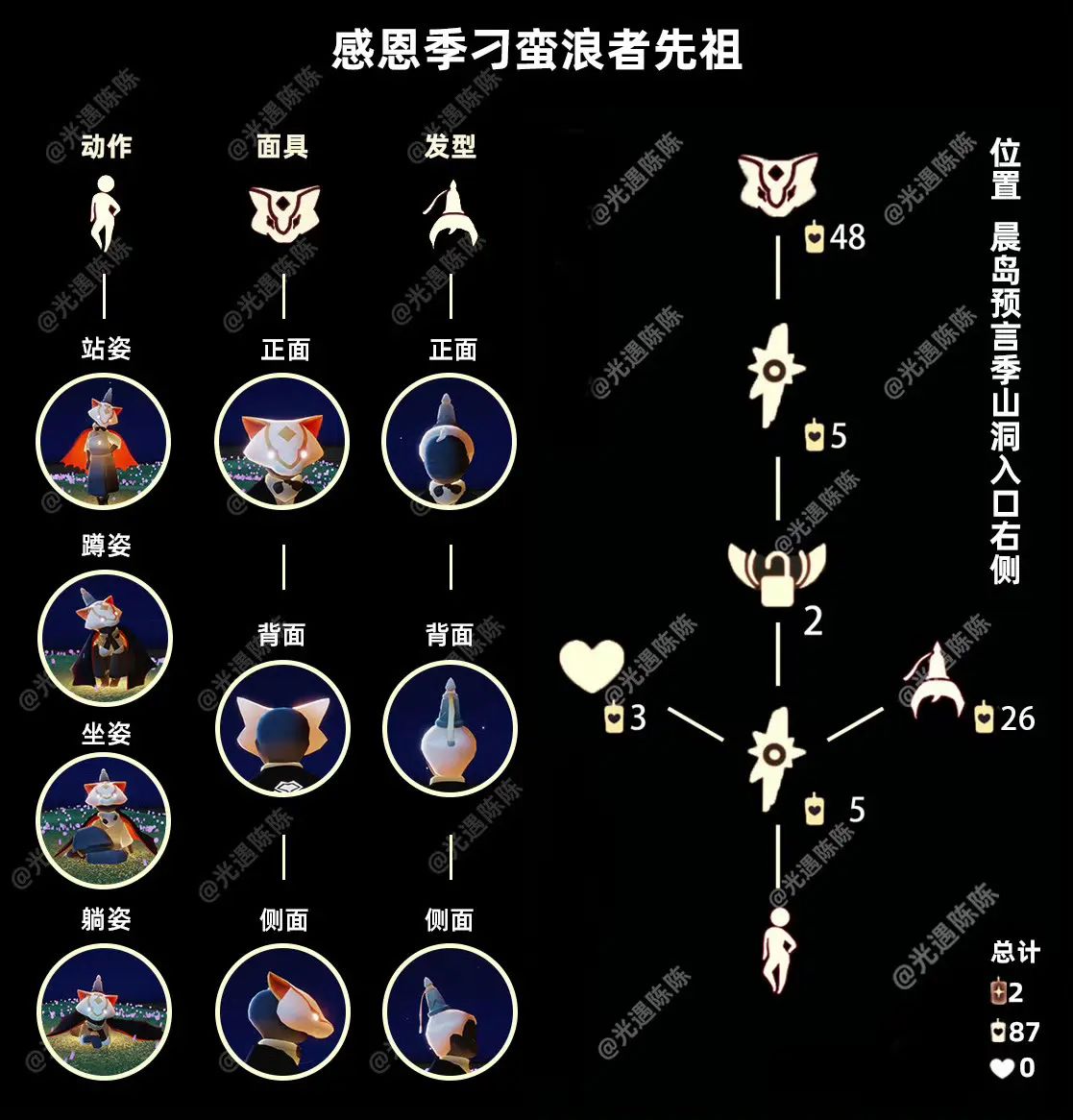 光·遇感恩季所有先祖复刻兑换图展示合集