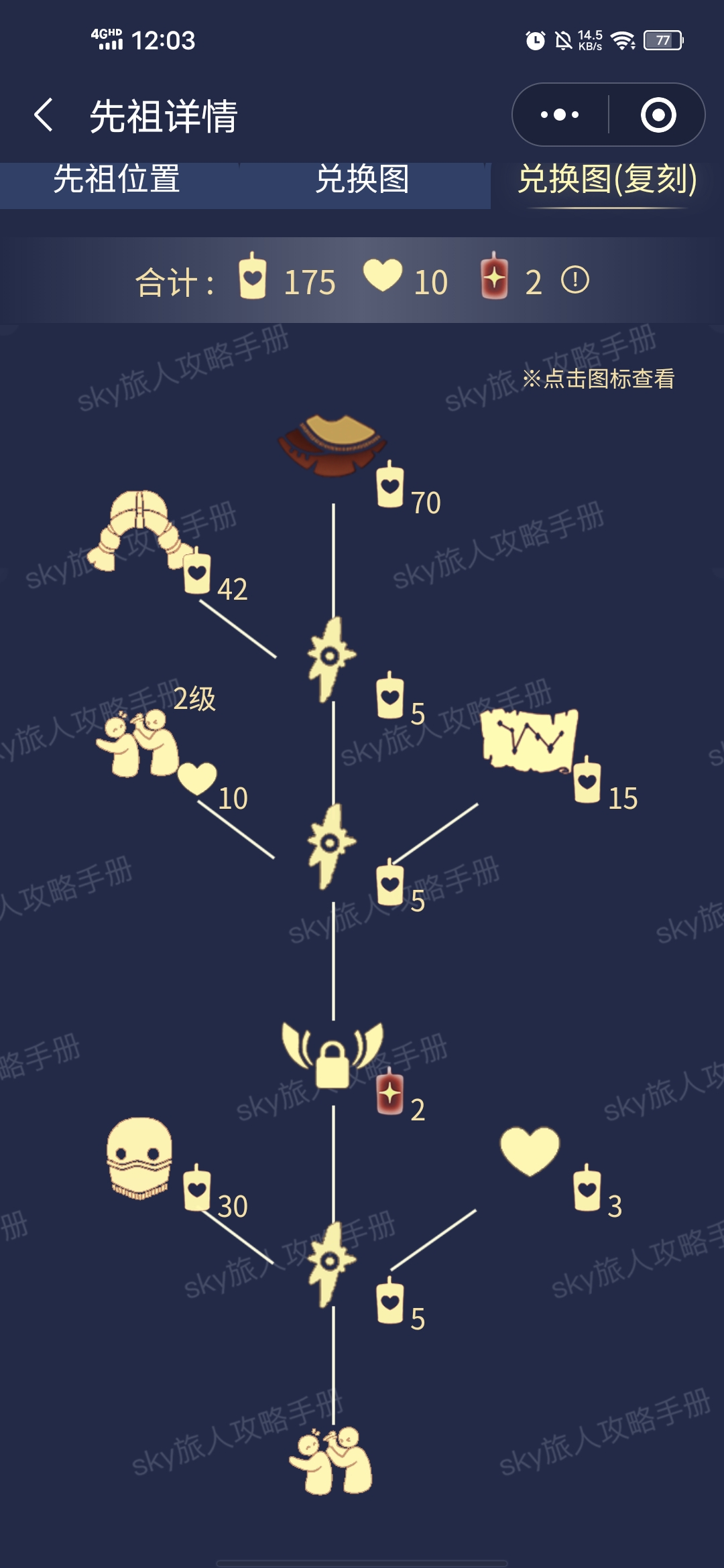 光·遇兑换表及先祖位置（7）