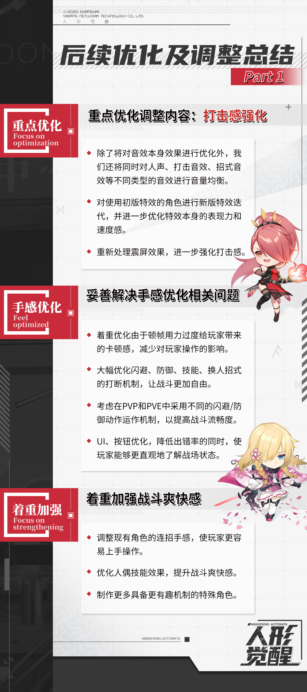 人形觉醒“炽阳行动”总结报告（后续优化及调整总结）