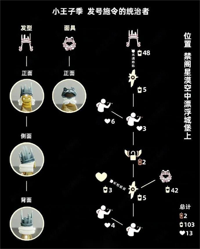 光·遇国服本周二次复刻小王子季的国王先祖