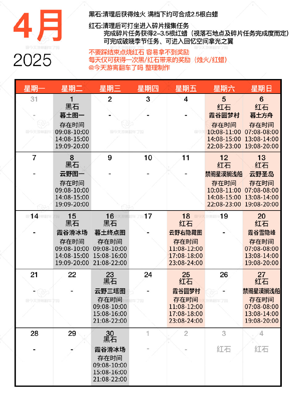光·遇2025.4月 红石黑石位置