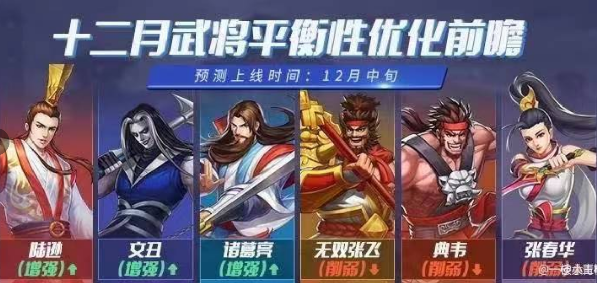 欢动三国战纪2双旦版本先遣服初体验攻略（副本篇）