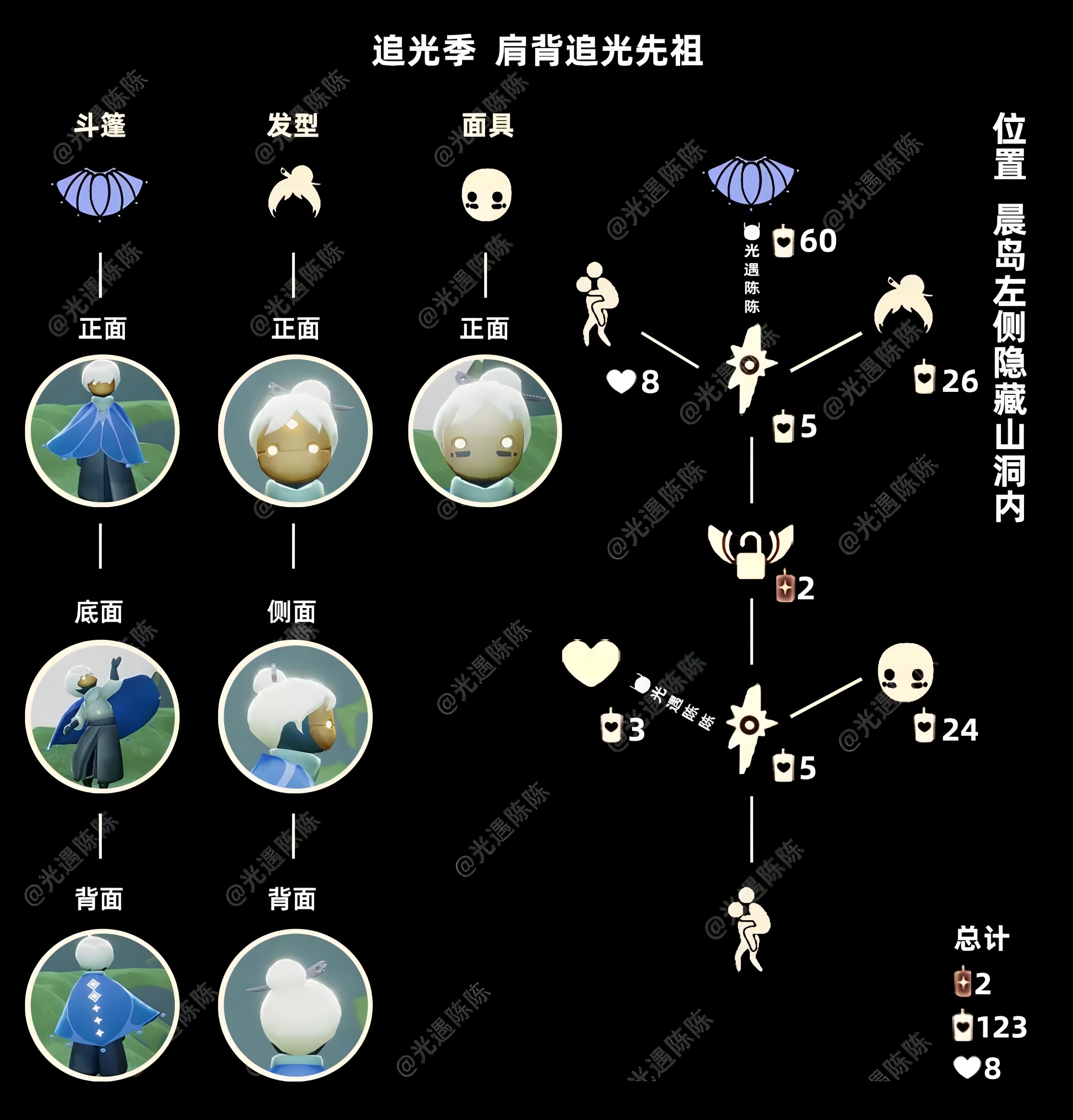 光·遇追光季｜肩背追光先祖复刻兑换图