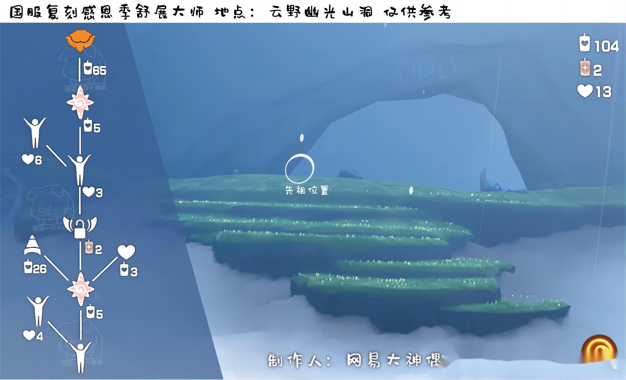 光·遇本周四复刻攻略兑换图