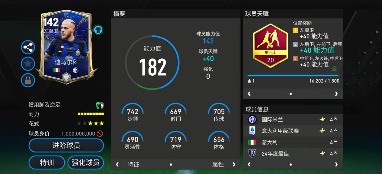 FC足球世界年度最佳球员推荐——迪马尔科 上