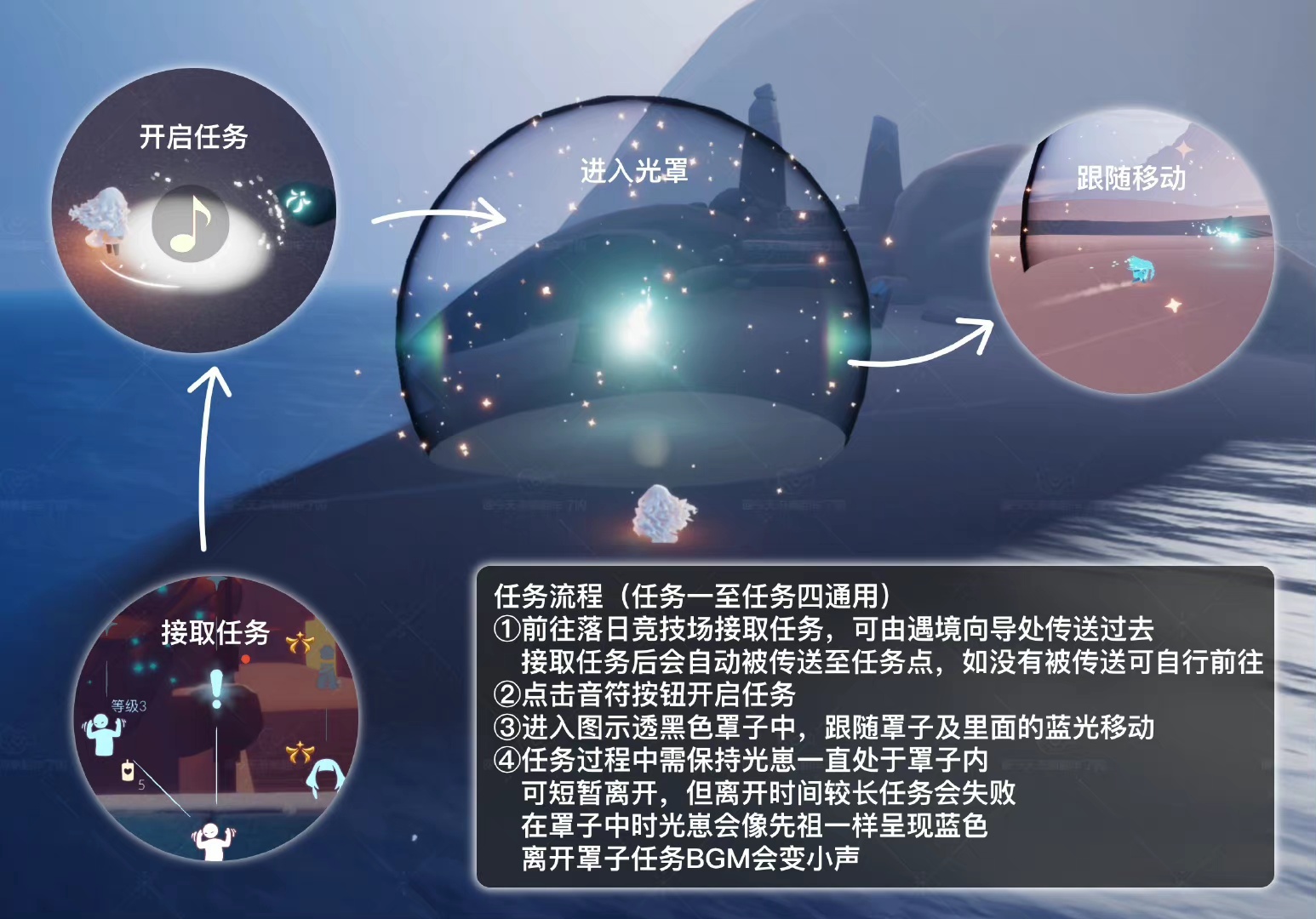 光·遇欧若拉季季节任务攻略