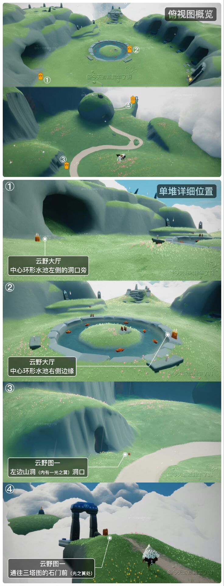 光·遇《光遇》12.19每日任务丨季蜡大蜡落石点信息