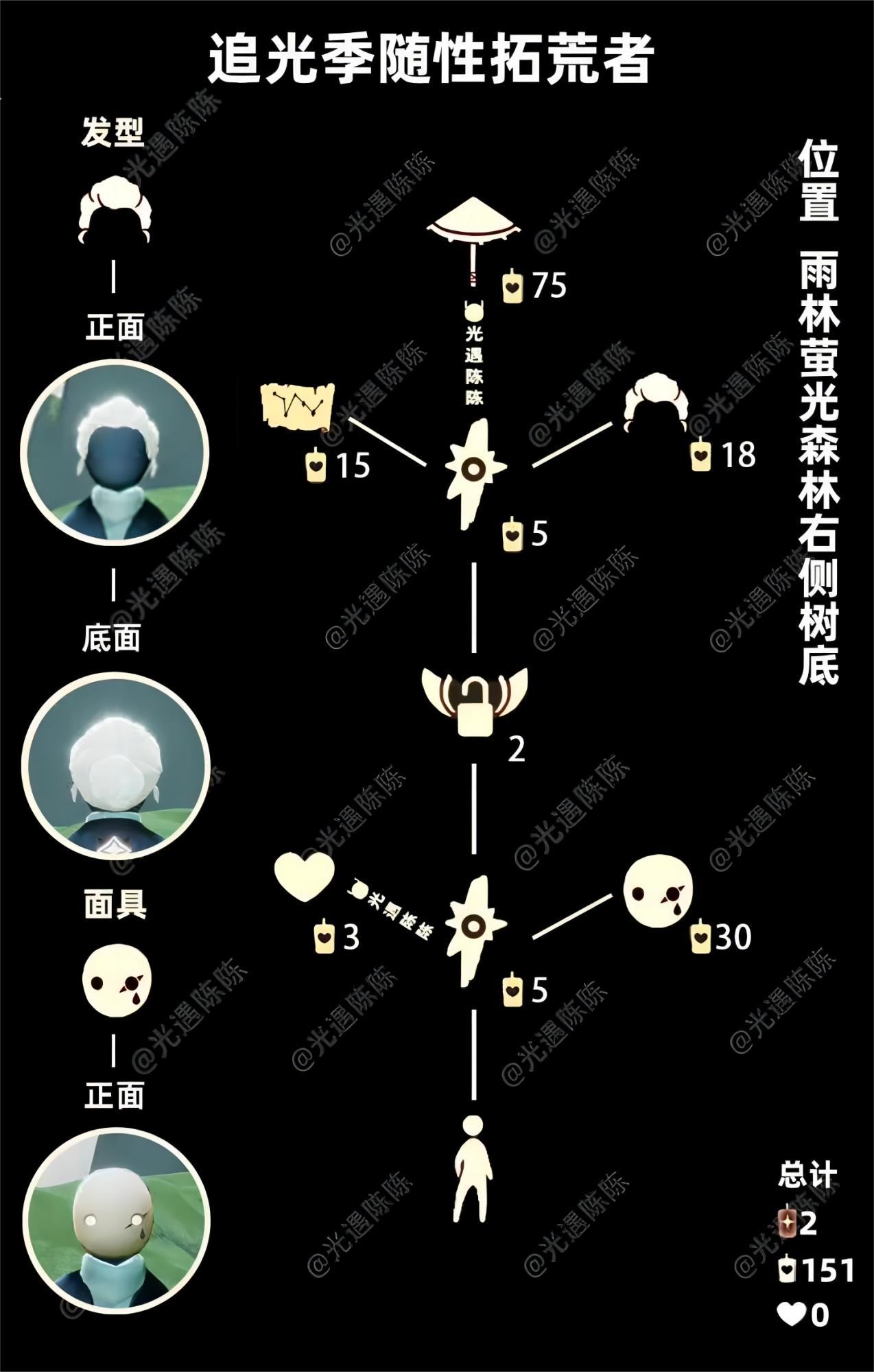 光·遇追光季｜随性拓荒者复刻先祖兑换图