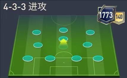 FC足球世界FIFA战术板——433进攻阵型实战详解 上