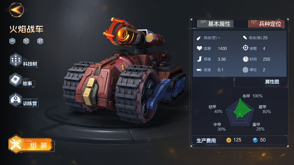 世界之战【版本前瞻爆料】第三期——火焰战车