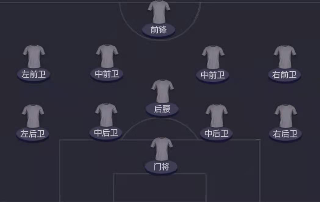 FC足球世界FIFA战术板——4141阵型推荐！ 上