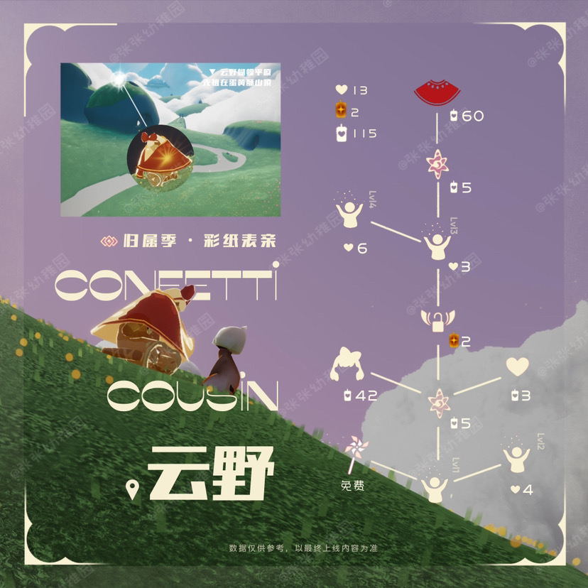 光·遇本周复刻【蝴蝶结+红金斗篷】兑换图