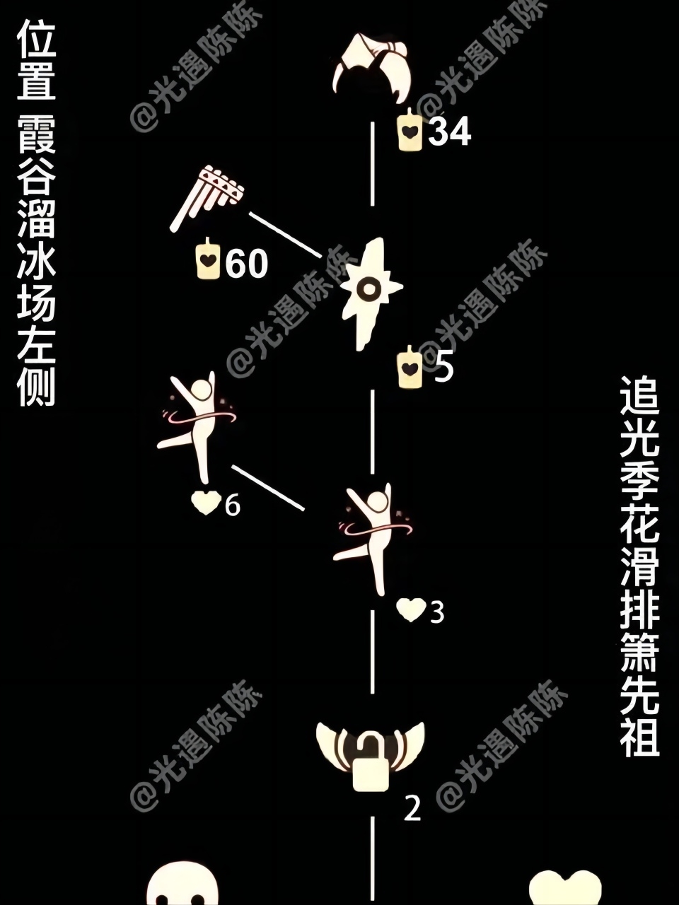 光·遇追光季｜螺旋舞冠先祖复刻兑换图