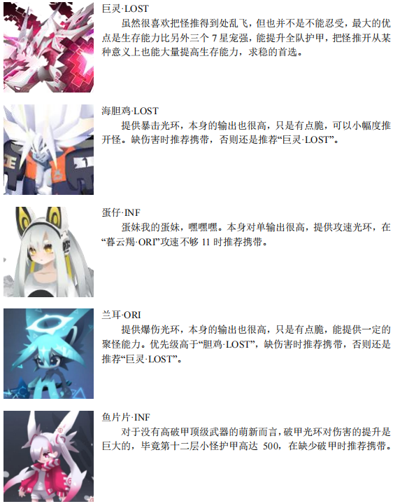 弹力果冻《登临十二层》分帖肆——宠物
