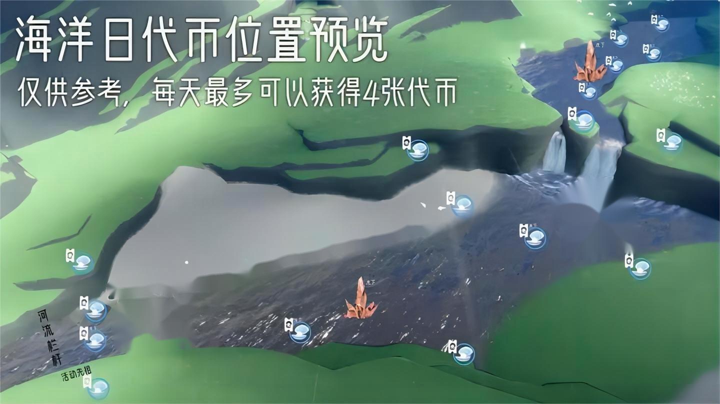 光·遇国服自然日代币位置预览