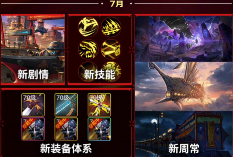 地下城与勇士：起源7月份开放70级版本，3大材料记得提前囤上！