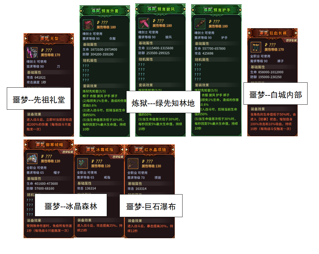 提灯与地下城新版刷蛋套装推荐（战士）