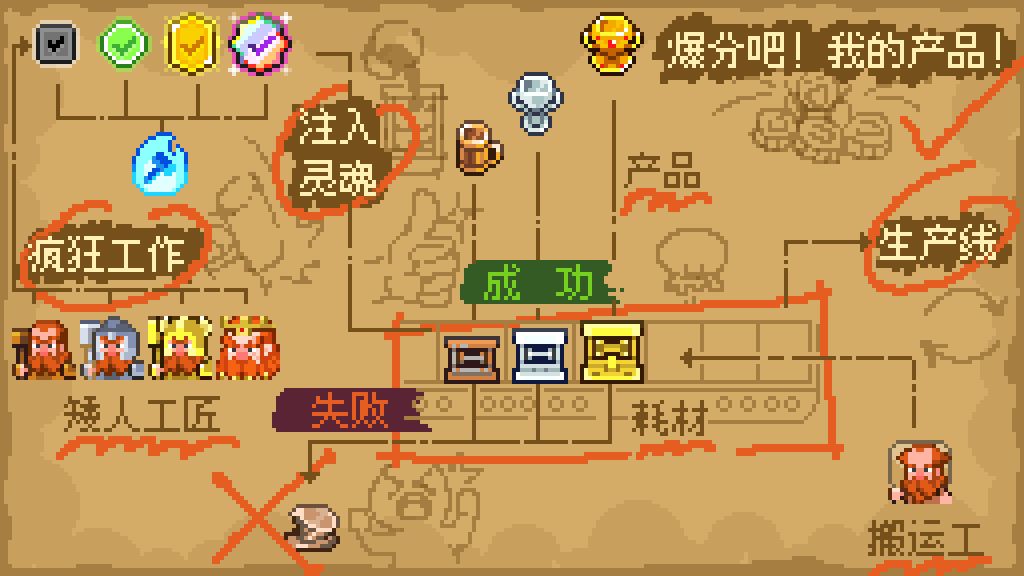 如果一生只有三十岁第65周 S7前瞻