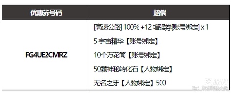 地下城与勇士 M（Dungeon & Fighter Mobile）12强化券cdk没兑换和不会兑换的xdm看这里