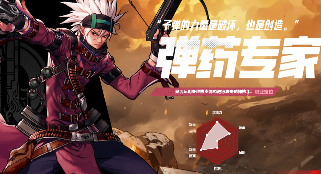 地下城与勇士：起源全职业强度排名，“1幻神+3天王”重磅登场！