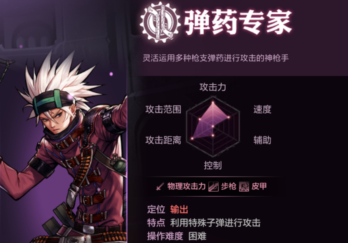 地下城与勇士：起源男弹药毕业出装推荐！真幻神名不虚传！
